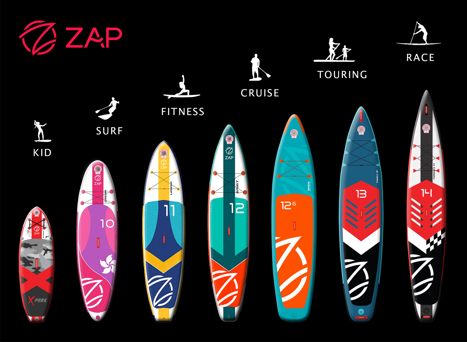ZAP Full Lineup